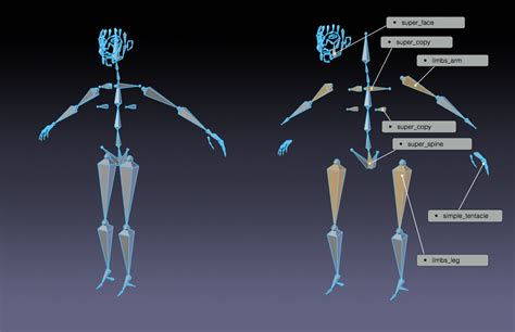 blender 3d rigging guide.